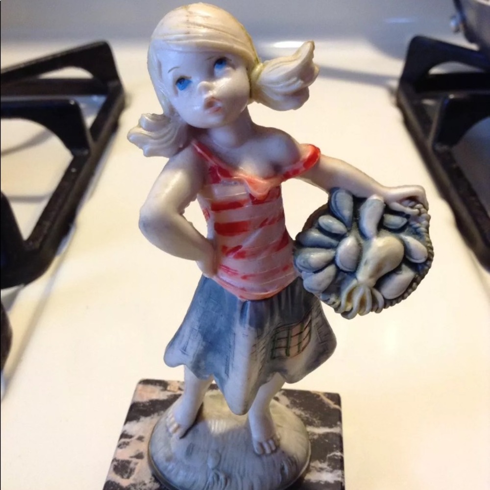 Vintage Depose Italy Girl With Basket Figurine